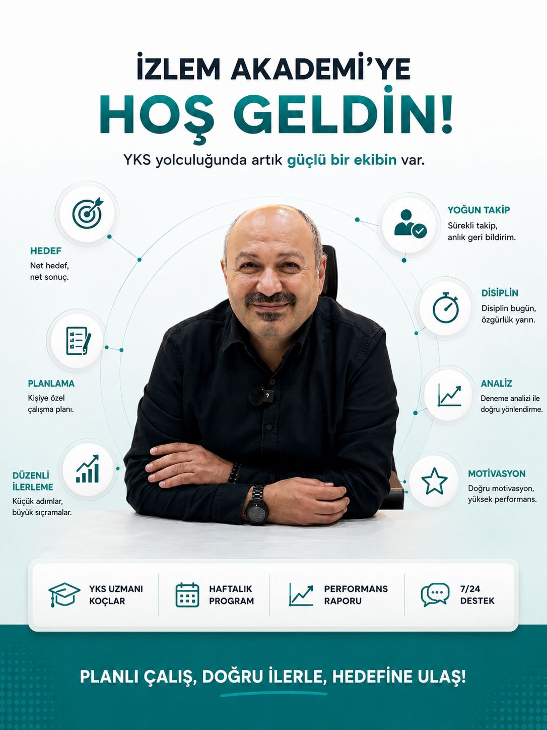Haftalık program ve canlı koçluk takibini gösteren panel illüstrasyonu
